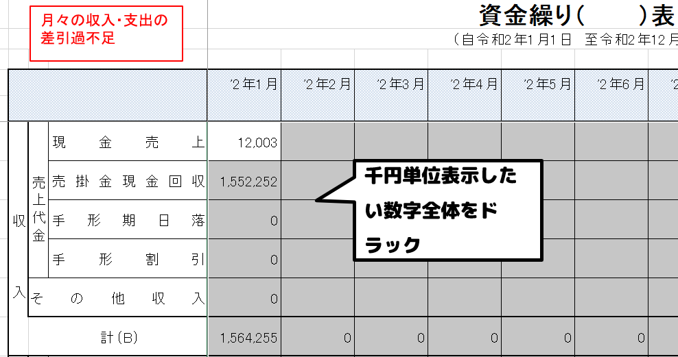 円単位 千円単位どれを使う アリミツブログ