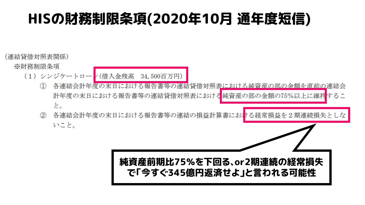 衝撃の赤字290億円 ズバリ 旅行会社his エイチ アイ エス が抱える２つの不安要素 アリミツブログ